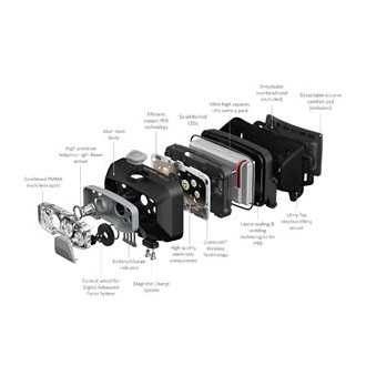 Latarka czołowa LEDLENSER HF8R Core Black