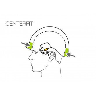 Kask roboczy Petzl STRATO czarny