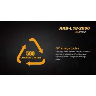 Zamienny akumulator Fenix 18650 2600 mAh (Li-Ion)