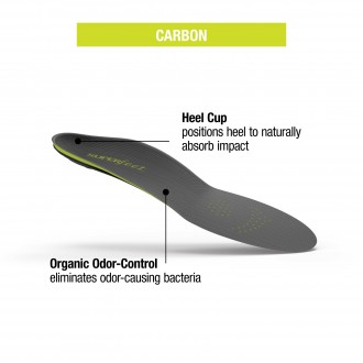 Wkładki do butów Superfeet CARBON