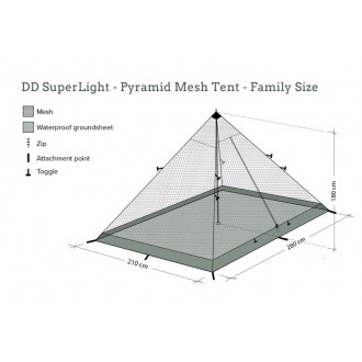Namiot wewnętrzny DD Hamaki Superlight Pyramid mesh Tent XXL, rodzinny, 4 poszukiwaczy przygód, oliwkowa zieleń
